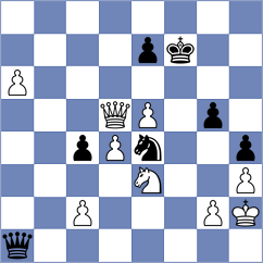 Chylewski - Sadilek (chess.com INT, 2023)