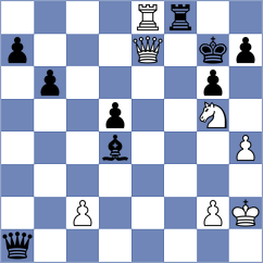 Bjerre - Dowgird (chess.com INT, 2024)