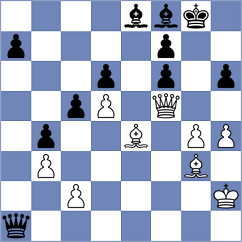 Siva - Seel (Chess.com INT, 2021)