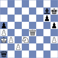Breuil - Acosta (chess.com INT, 2024)