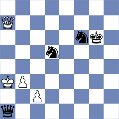 Jimenez - Matthes (chess.com INT, 2023)
