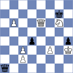 Nissinen - Diaz Perez (chess.com INT, 2023)