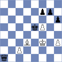 Souleidis - Iljin (chess.com INT, 2023)