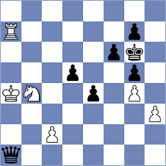 Lucas - Navara (chess.com INT, 2024)