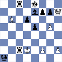 Gosh - Sharafiev (chess.com INT, 2023)