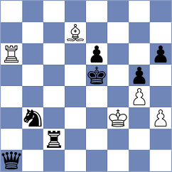Gabrielian - Radzhabov (chess.com INT, 2024)