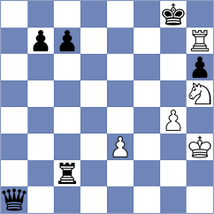 Li - Lazavik (chess.com INT, 2022)