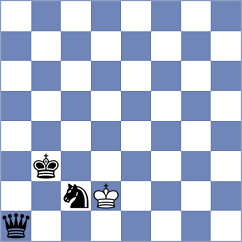 Zhou - Shoker (chess.com INT, 2024)