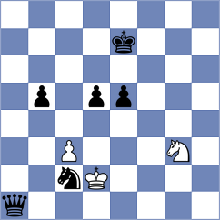 Terzi - Wagner (chess.com INT, 2022)