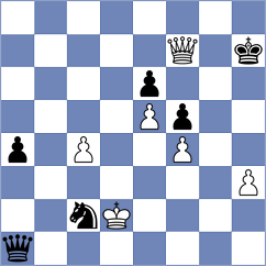 Karas - Khater (chess.com INT, 2022)