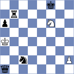 Majer - Mushini (chess.com INT, 2023)