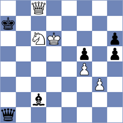 Khater - Wieczorek (chess.com INT, 2023)