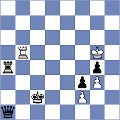 Molina - Gitu (Chess.com INT, 2020)