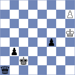 Kubicka - Kiseleva (FIDE Online Arena INT, 2024)