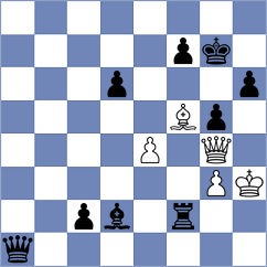 Vilhete - Reyes Jara (Chess.com INT, 2020)