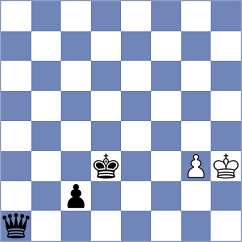 Kukreja - Schmider (chess.com INT, 2023)