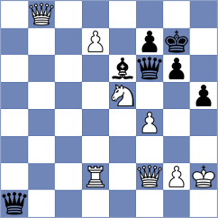 Sarana - Samant (chess.com INT, 2024)