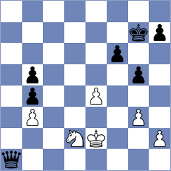 Ruiz - Petrosyan (Chess.com INT, 2019)