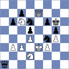 Martinez Fernandez - Grigoriants (chess.com INT, 2024)
