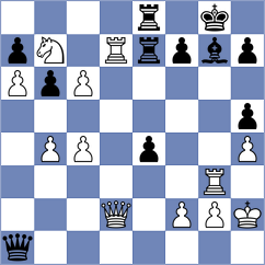 Prohaszka - Venkatesan (chess.com INT, 2024)