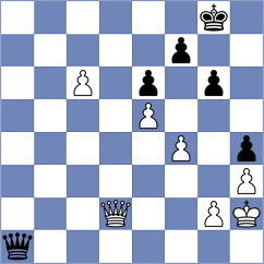 Girya - Delorme (chess.com INT, 2023)