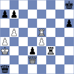 Tristan - Swiercz (chess.com INT, 2023)