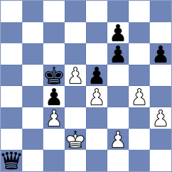 Zhindon Minchala - Guerrero Cajeca (Chess.com INT, 2020)