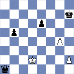 Milchev - Ponikarovsky (chess.com INT, 2021)