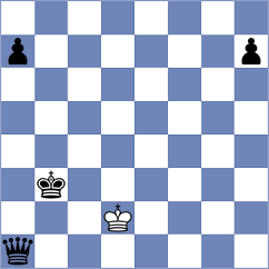 Novikov - Player (chess.com INT, 2023)