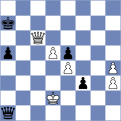 Bayat - Norinkeviciute (Chess.com INT, 2020)