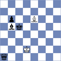 Christensen - Dubiel (Chess.com INT, 2020)