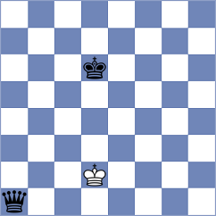 Morkunas - Rustemov (chess.com INT, 2023)
