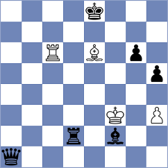 Bozorov - Lesbekova (chess.com INT, 2023)