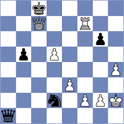 Noboa Silva - Temirkanov (Chess.com INT, 2021)