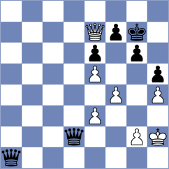 Samant - Paravyan (chess.com INT, 2023)