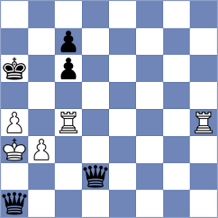 Rose - Vlassov (chess.com INT, 2024)