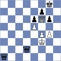 Tyagi - Kozin (chess.com INT, 2023)