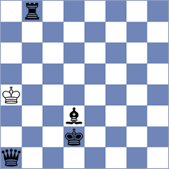 Osmanodja - Dong (Chess.com INT, 2020)
