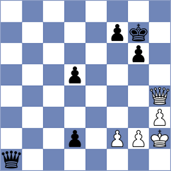 Kozionov - Carlsen (chess.com INT, 2023)