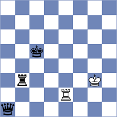 Ergazakis - Arabidze (chess.com INT, 2023)