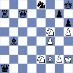 Ivanov - Zhou (chess.com INT, 2024)