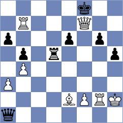 Kushch - Cardozo (chess.com INT, 2024)