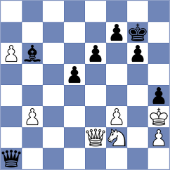 Solovjov - Feliz (chess.com INT, 2024)