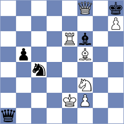 Ali Abdullahi - Tan (chess.com INT, 2022)