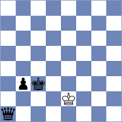 Landaw - Nogerbek (Chess.com INT, 2020)