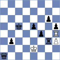 Giraldo - Brito Carrascal (Chess.com INT, 2020)
