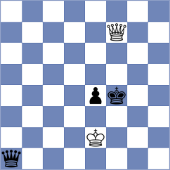 Hungaski - Adla (chess.com INT, 2024)
