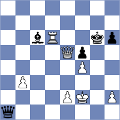 Svane - Lovkov (Chess.com INT, 2021)