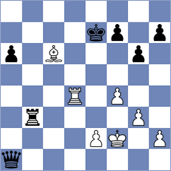 Rostomyan - Philippe (chess.com INT, 2023)