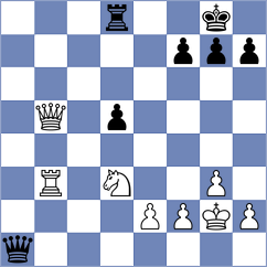 Pantzar - Boulos (chess.com INT, 2020)